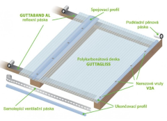 Polykarbonátová deska Guttagliss DUAL BOX 8 mm - čirá (5)