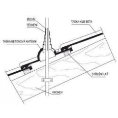 Taška plastová anténní KM Beta (3)